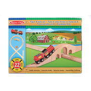Figure 8 Train Set S2