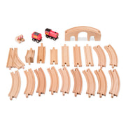 Figure 8 Train Set S2