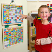 Magnetic Responsibility Chart B8
