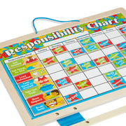 Magnetic Responsibility Chart B8