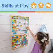 Magnetic Responsibility Chart B8