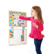 Magnetic Responsibility Chart B8